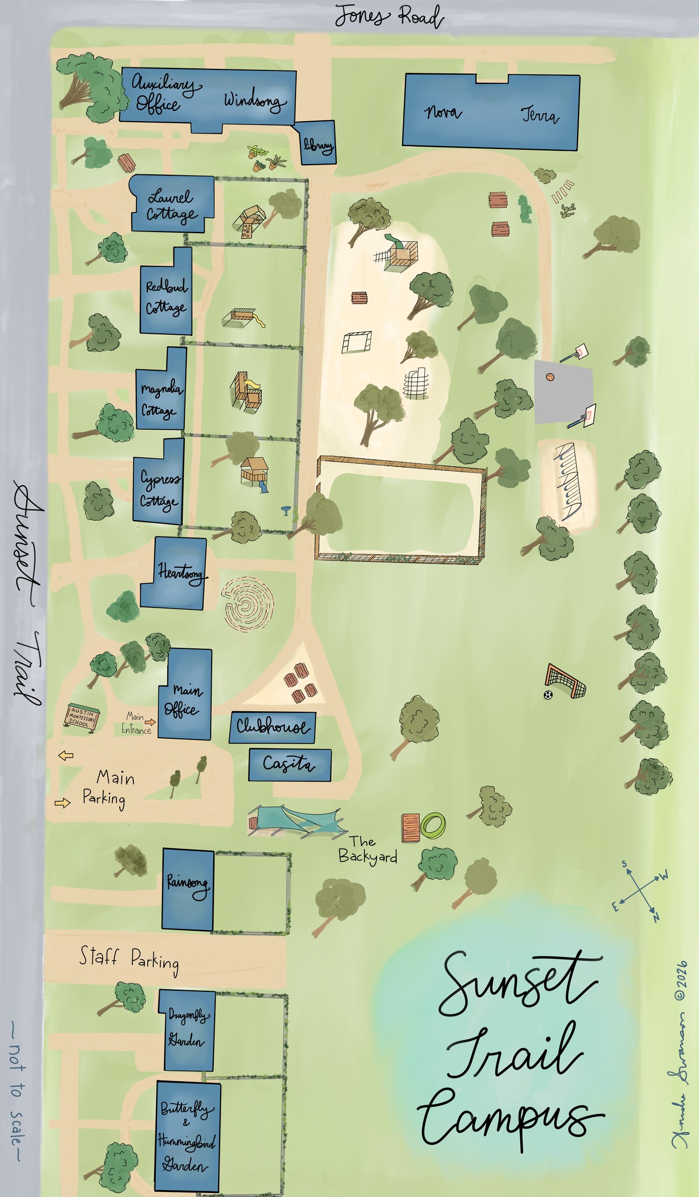 Hand-painted map of the Sunset Trail garden campus